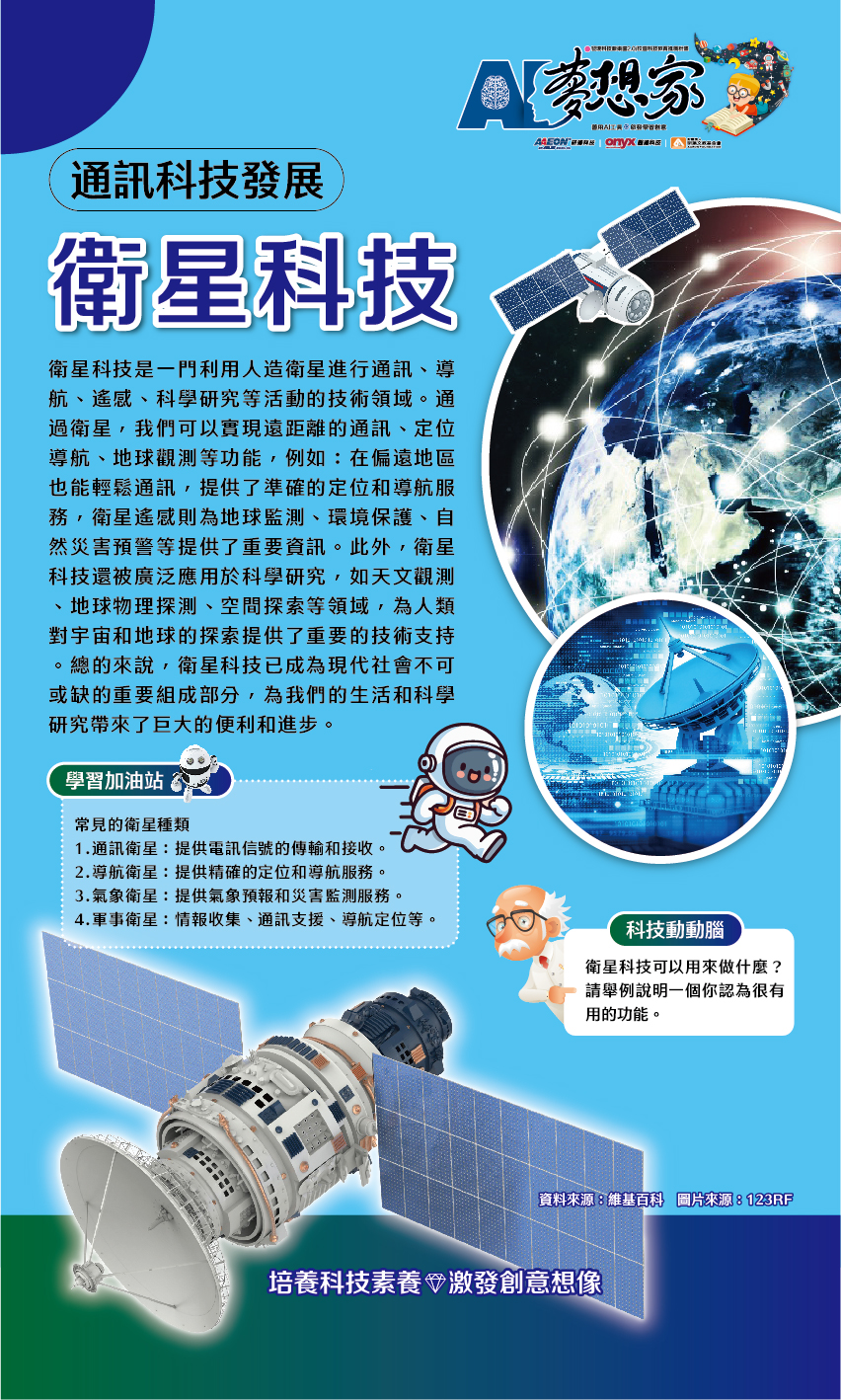 人造衛星與低軌衛星